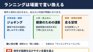 ランニングの言い換え一覧をシーン別に解説