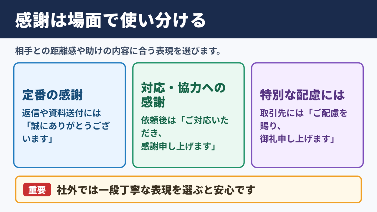大変助かりましたの言い換え一覧表とシーン別の使い分け