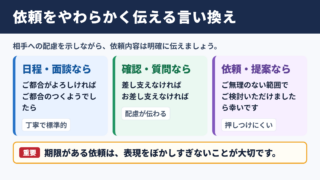 もしよろしければの言い換え一覧表とシーン別表現
