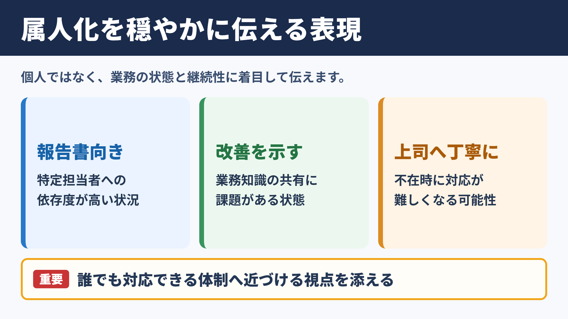 属人化の言い換え一覧表とシーン別の表現