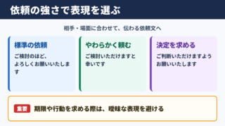 ご検討いただけますと幸いですの言い換え一覧表とシーン別の使い分け