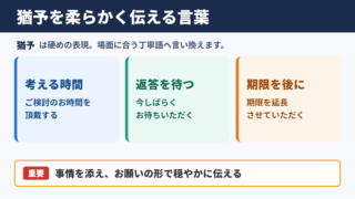猶予の丁寧な言い換え一覧表