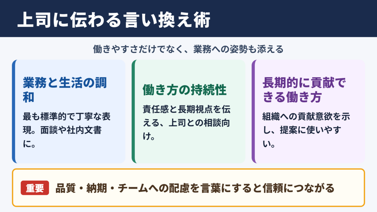 ワークライフバランスの言い換え一覧表とシーン別の使い分け