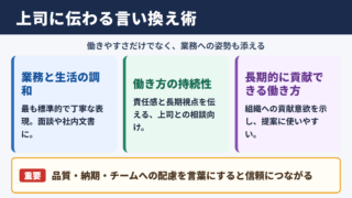 ワークライフバランスの言い換え一覧表とシーン別の使い分け