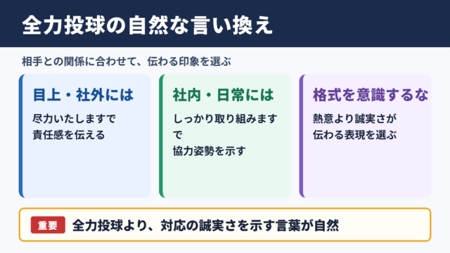 全力投球の言い換え一覧表と使い分け