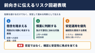 リスク回避の言い換え一覧表とシーン別表現