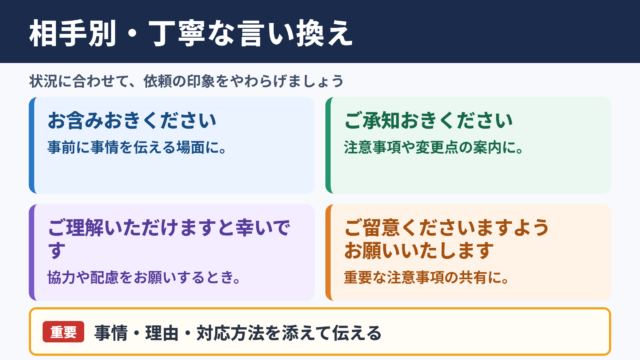 お含みおきくださいの言い換え一覧表とシーン別の使い分け
