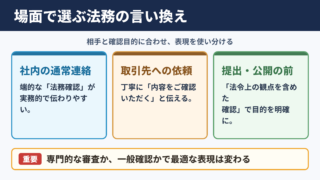 リーガルチェックの言い換え一覧表とシーン別表現