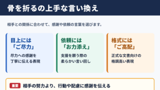 骨を折るの言い換え一覧表