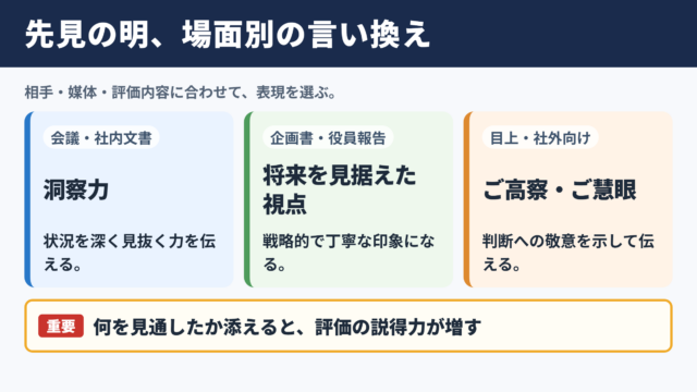先見の明の言い換え一覧表とシーン別の使い分け