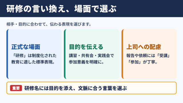 研修の言い換え一覧表と場面別の使い分け