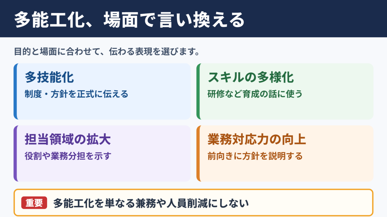 多能工化の言い換え一覧表とシーン別の表現