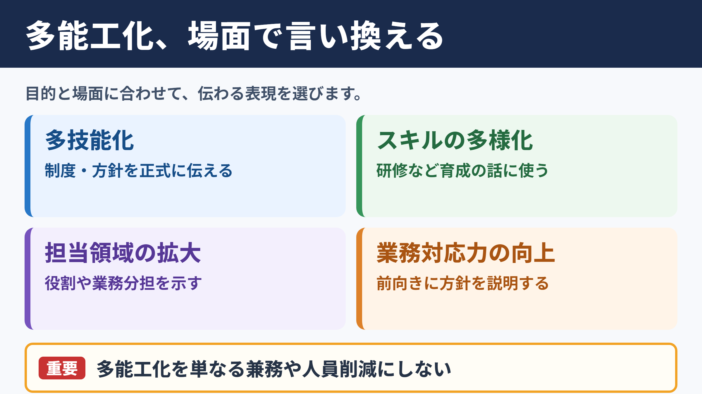 多能工化の言い換え一覧表とシーン別の表現