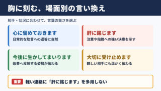 胸に刻むの言い換え一覧表と場面別の使い分け