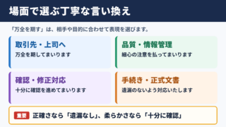 万全を期すの言い換え一覧表と場面別の使い分け