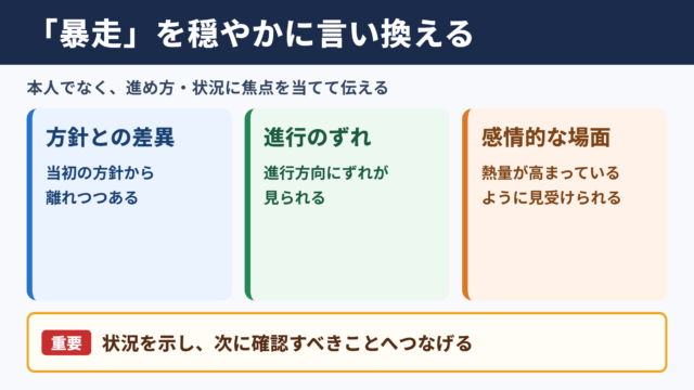 暴走の言い換え一覧表と場面別の表現