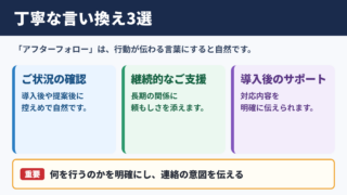 アフターフォローの言い換え一覧表