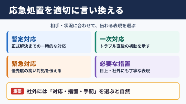 応急処置の言い換え一覧表と使い分け