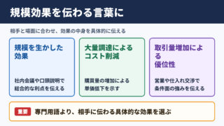 スケールメリットの言い換え一覧表と場面別の使い分け