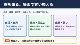 胸を張るの言い換え一覧表とシーン別の使い分け