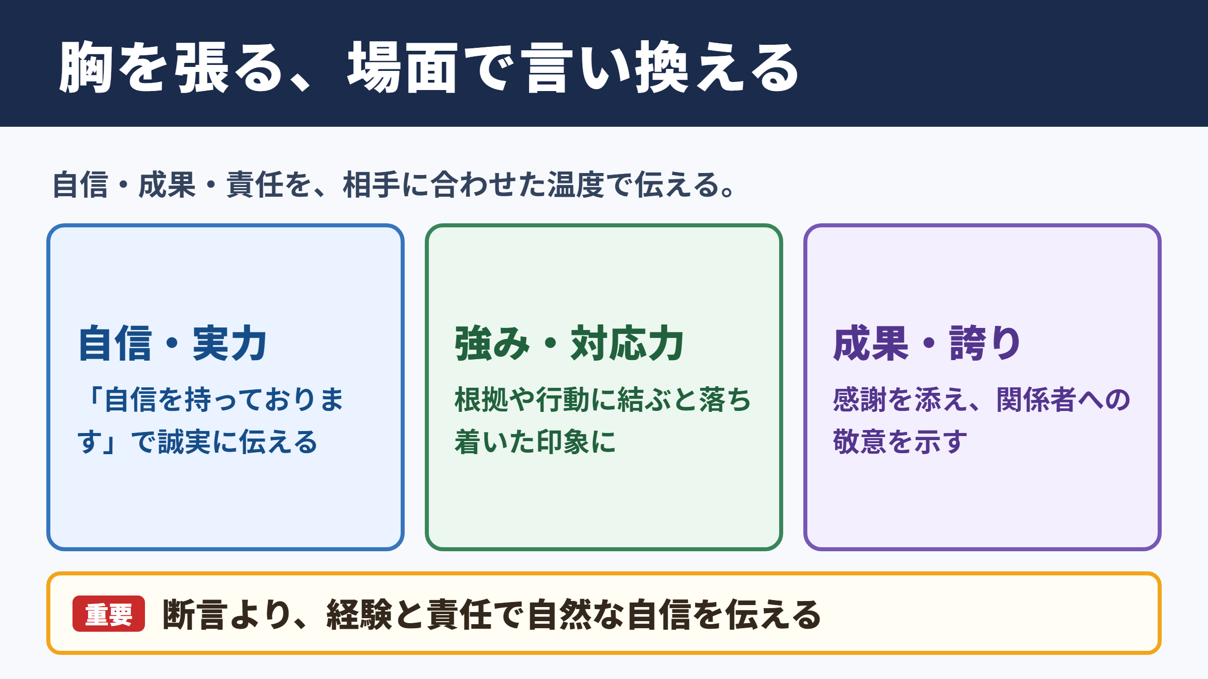 胸を張るの言い換え一覧表とシーン別の使い分け