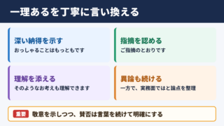 一理あるの言い換え一覧表とシーン別の使い分け