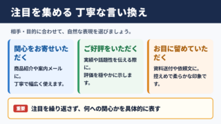 注目を集めるの言い換え一覧表