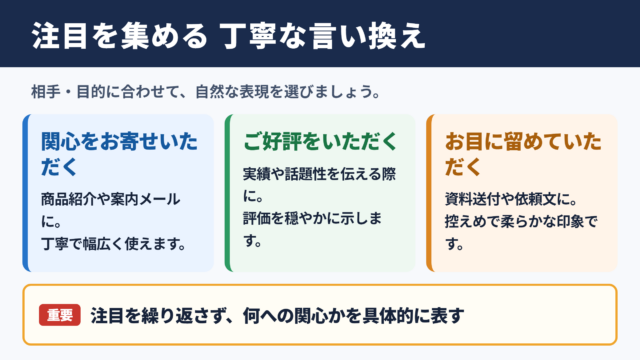 注目を集めるの言い換え一覧表
