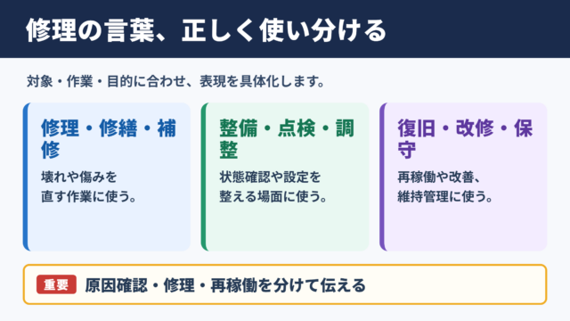 修理の言い換え一覧とビジネスでの使い分け