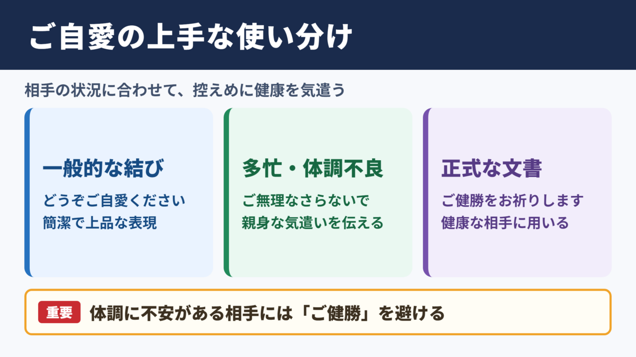 ご自愛の言い換え一覧表とシーン別の使い分け