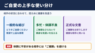 ご自愛の言い換え一覧表とシーン別の使い分け