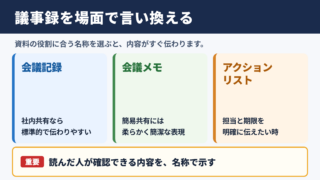 議事録の言い換え一覧表とシーン別の使い分け