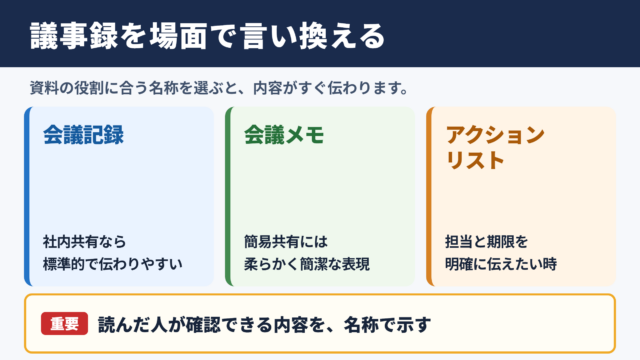 議事録の言い換え一覧表とシーン別の使い分け