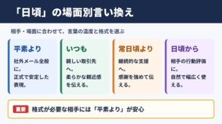 日頃の言い換え一覧表とシーン別の使い分け
