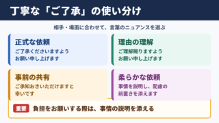 ご了承いただけますと幸いですの言い換え一覧表と使い分け