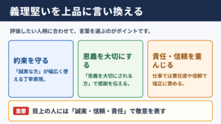 義理堅いの言い換え一覧表