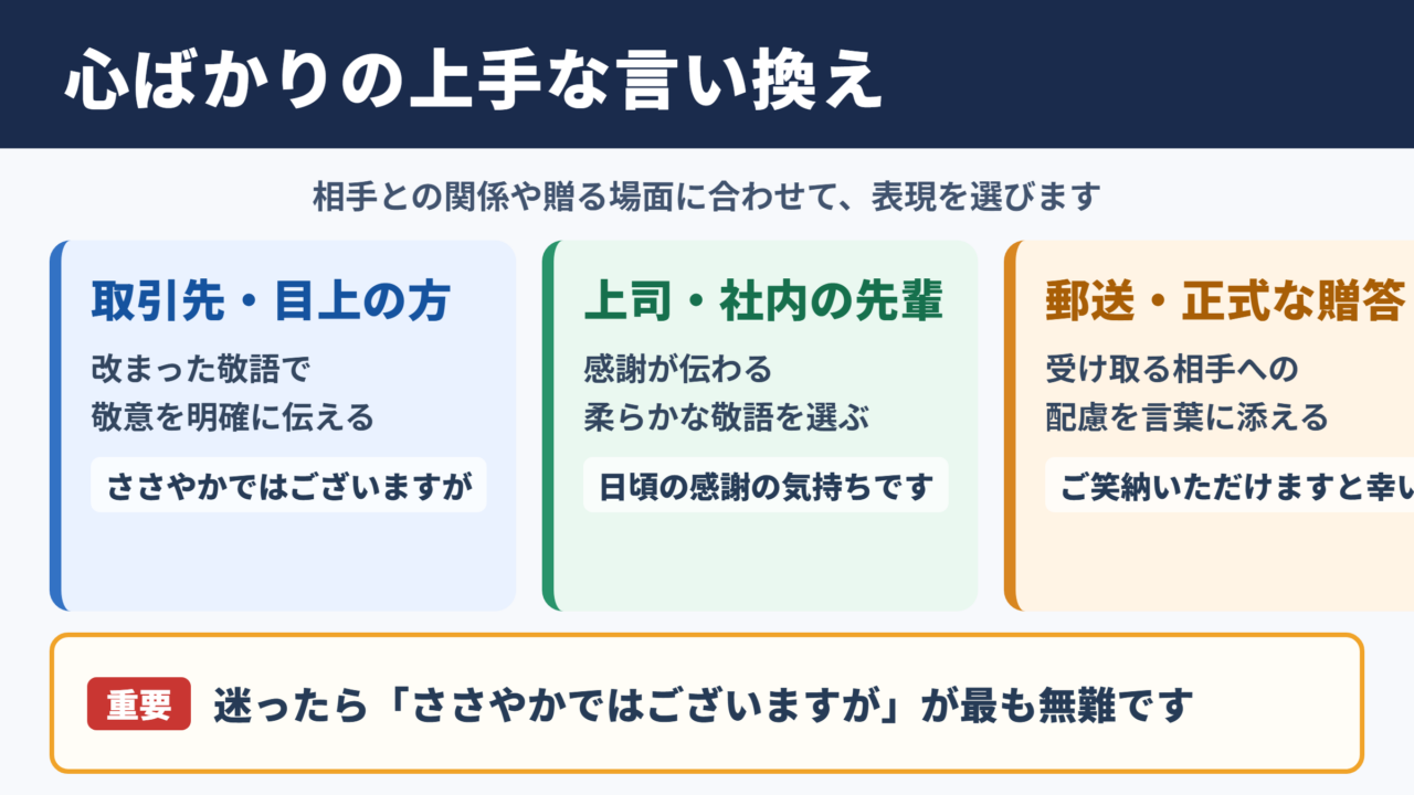 心ばかりの言い換え一覧表と場面別の使い分け