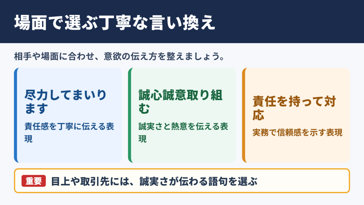 勇往邁進の言い換え一覧表と場面別の使い分け