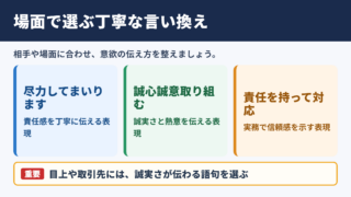 勇往邁進の言い換え一覧表と場面別の使い分け