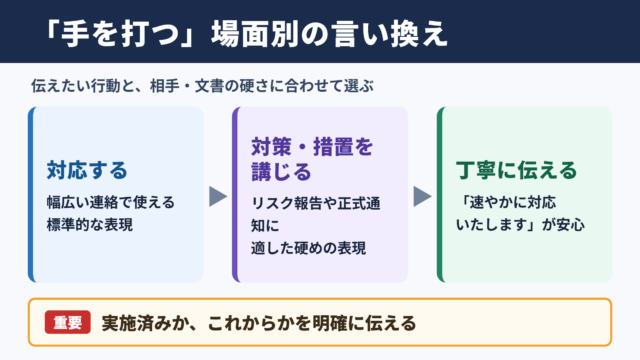 手を打つの言い換え一覧表とシーン別の使い分け