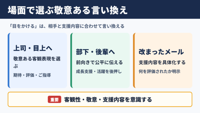 目をかけるの言い換え一覧表と場面別の使い分け