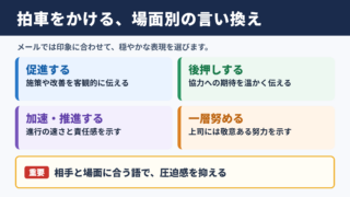 拍車をかけるの言い換え一覧表と使い分け