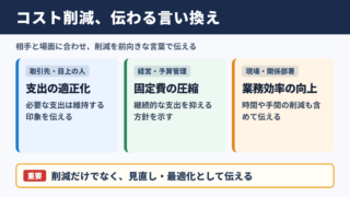 コスト削減の言い換え一覧表とシーン別の使い分け