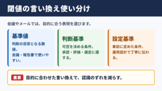 閾値の言い換え一覧表と場面別の使い分け