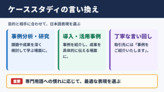 ケーススタディの言い換え一覧表