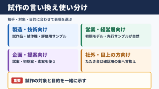 試作の言い換え一覧表とシーン別の使い分け
