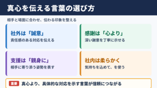 真心の言い換え一覧表とシーン別の使い分け