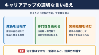 キャリアアップの言い換え一覧表とシーン別の使い分け