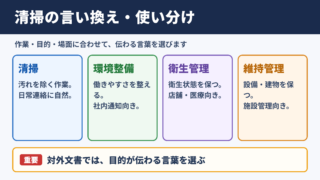 清掃の言い換え一覧と使い分け
