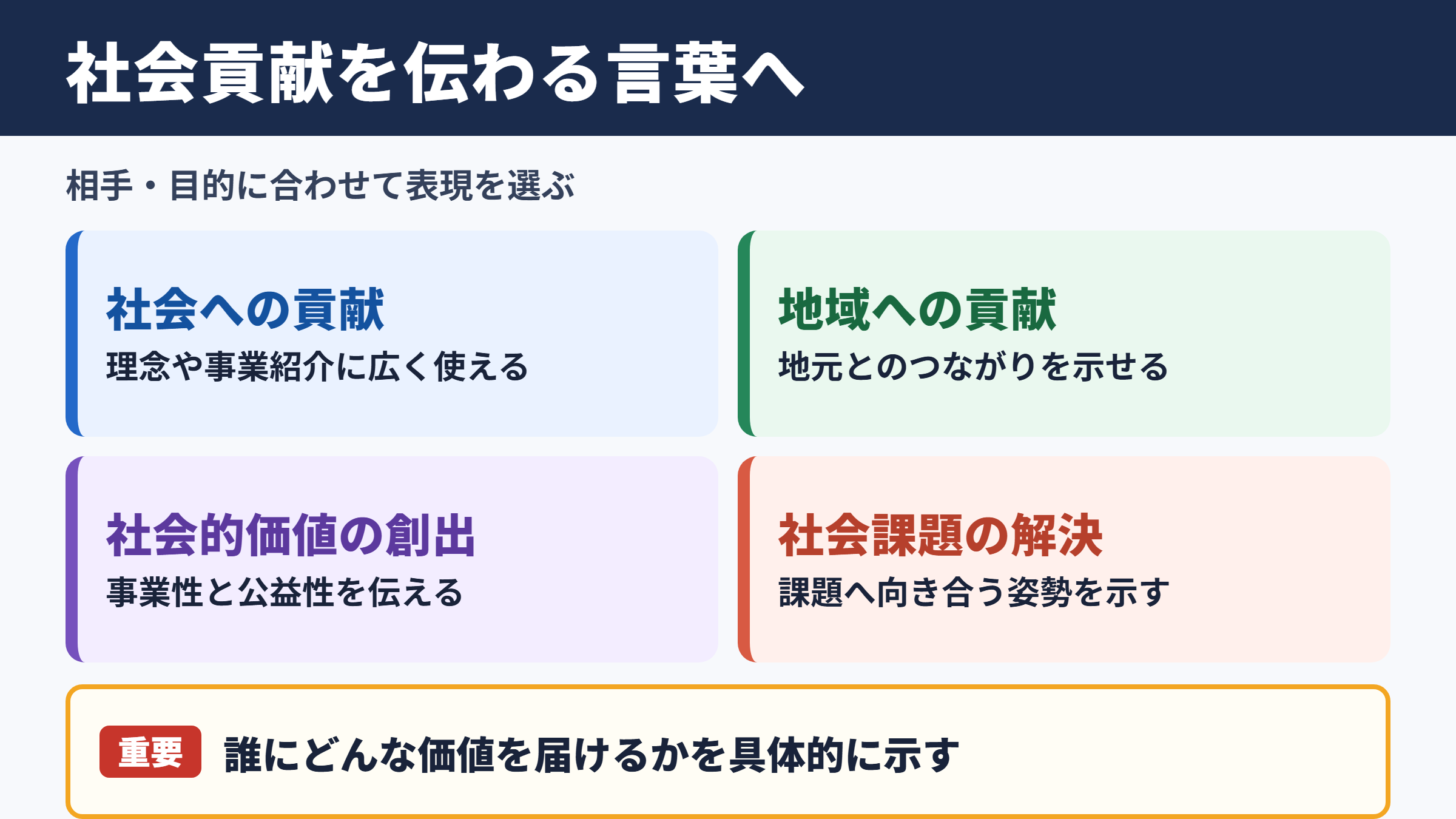 社会貢献の言い換え一覧表とシーン別の使い分け